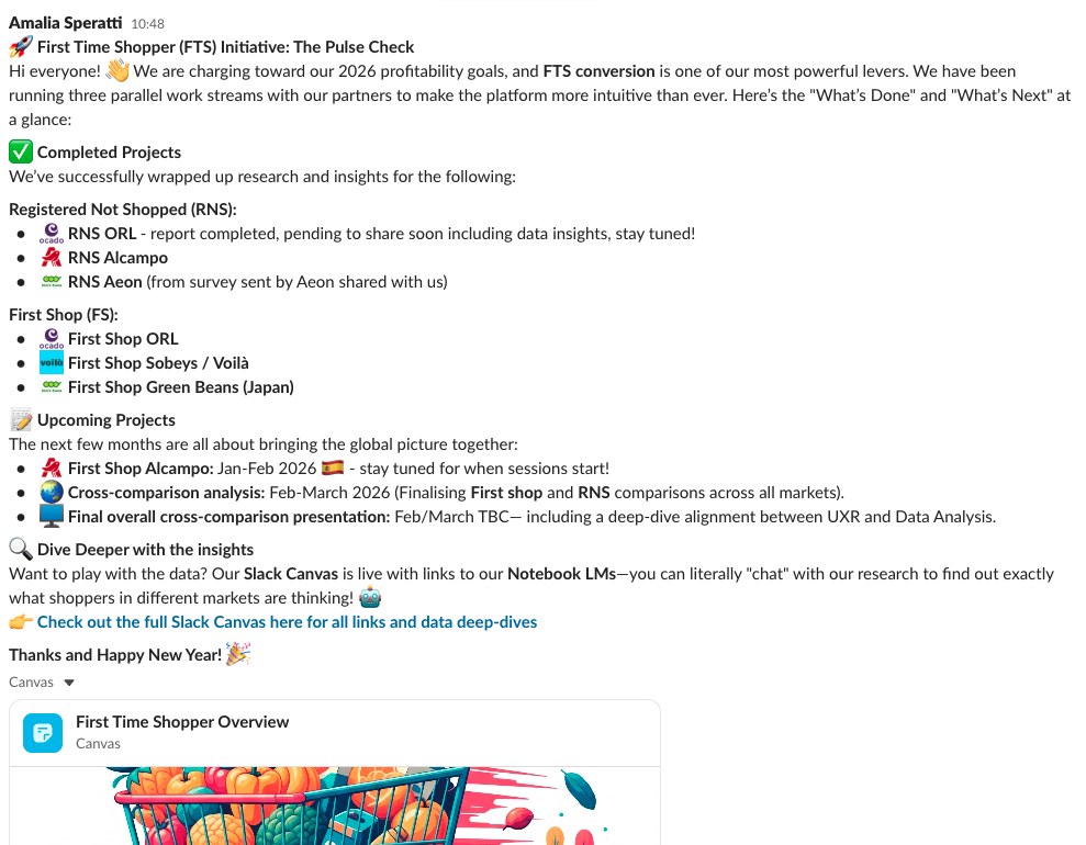 Slack post titled First Time Shopper Initiative: The Pulse Check, summarizing completed and upcoming research projects across all markets