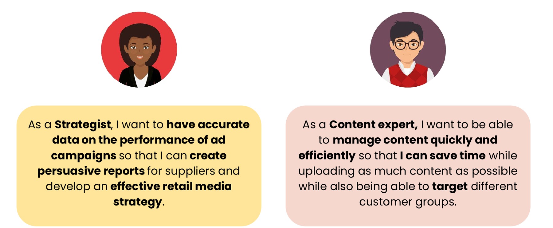 Jobs to be Done illustration: The Strategist wants accurate ad campaign performance data to create persuasive supplier reports and an effective retail media strategy; the Content Expert wants to manage content quickly and efficiently to save time while targeting different customer groups