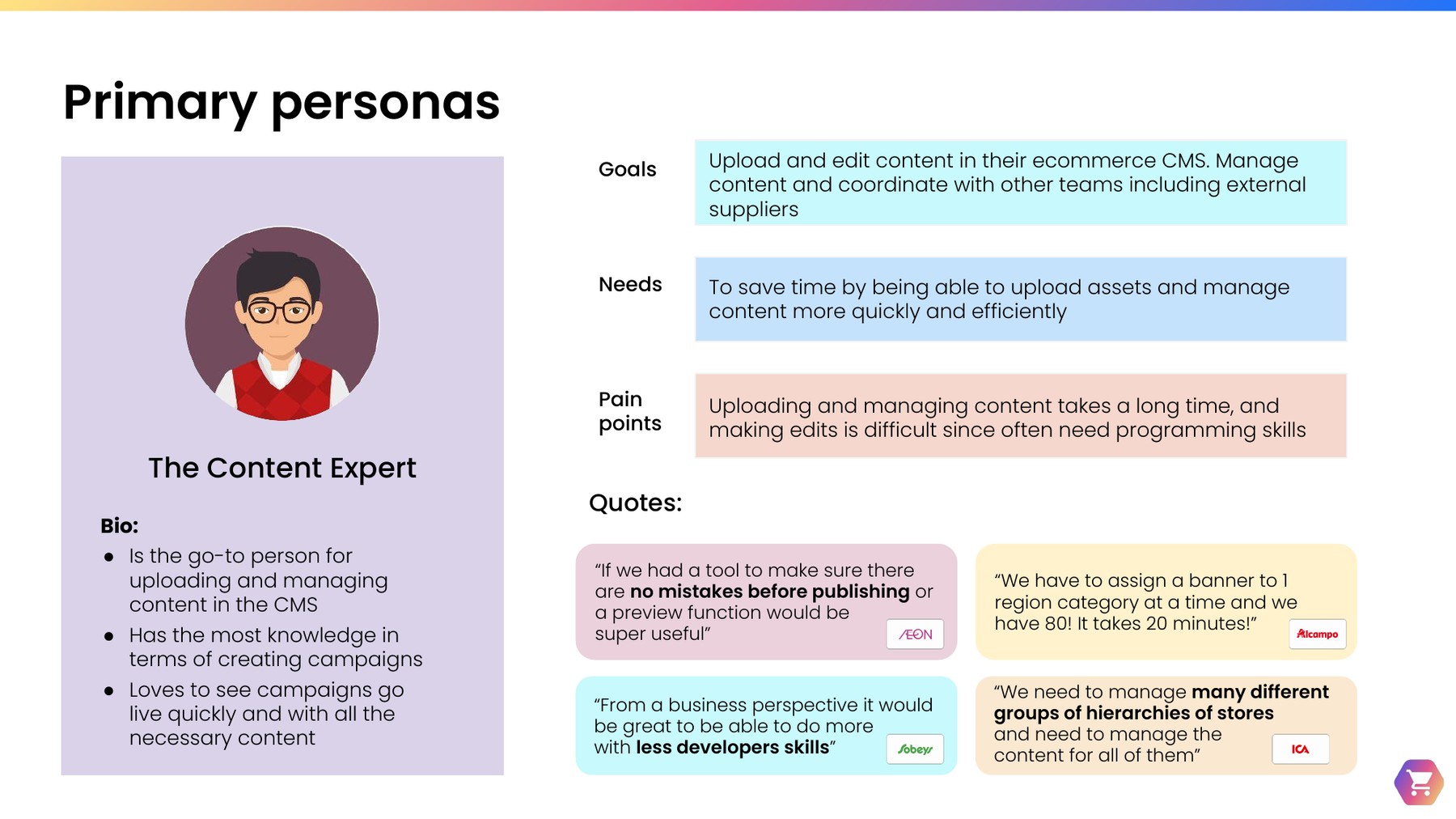 Persona card for The Content Expert: uploads and edits content in the ecommerce CMS, needs to save time managing content efficiently, and struggles with slow, manual uploads and edits