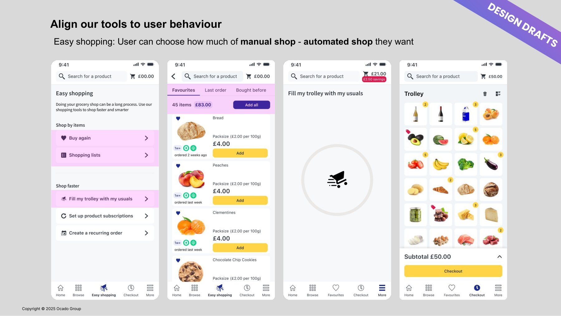 Design drafts for Easy shopping: screens letting users choose how much of their shop is manual versus automated, from buying again and shopping lists to filling the trolley with their usuals