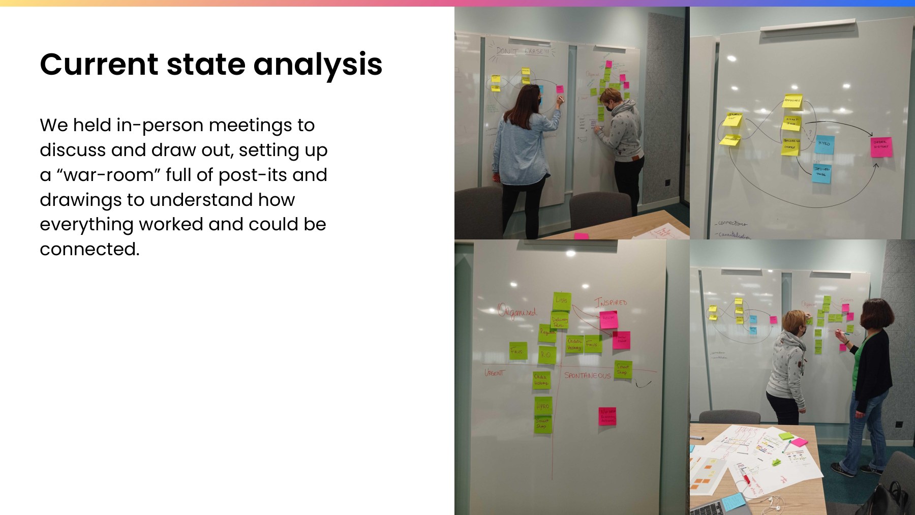 Current state analysis slide with photos of a war room: walls covered in post-it notes and drawings used to map how the basket-building features connected