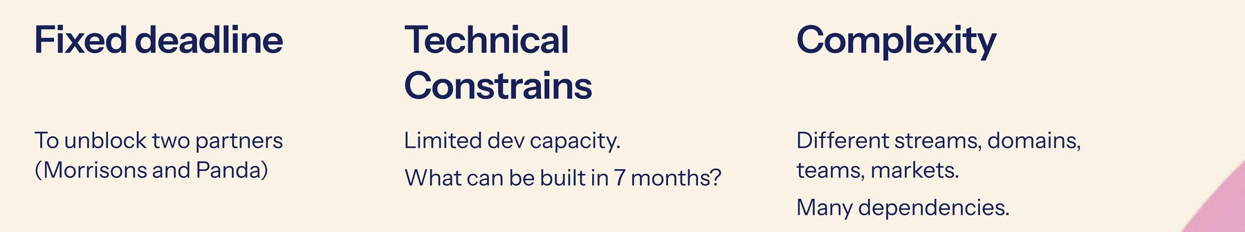 Three challenges: a fixed deadline to unblock two retail partners (Morrisons and Panda), technical constraints around limited dev capacity and what could be built in 7 months, and complexity from different streams, domains, teams, markets, and dependencies