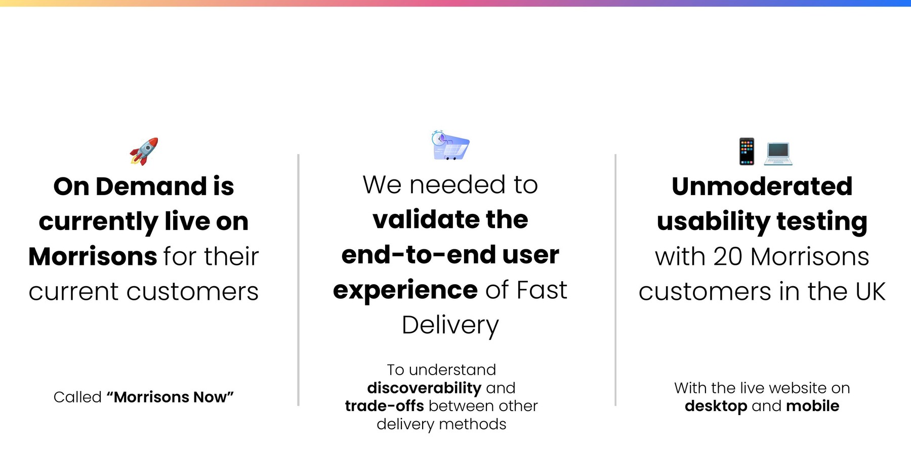 Three reasons for the live study: On-Demand (Morrisons Now) is currently live on Morrisons for their current customers; we needed to validate the end-to-end user experience of Fast Delivery, understanding discoverability and trade-offs; unmoderated usability testing with 20 Morrisons customers in the UK on the live website, desktop and mobile