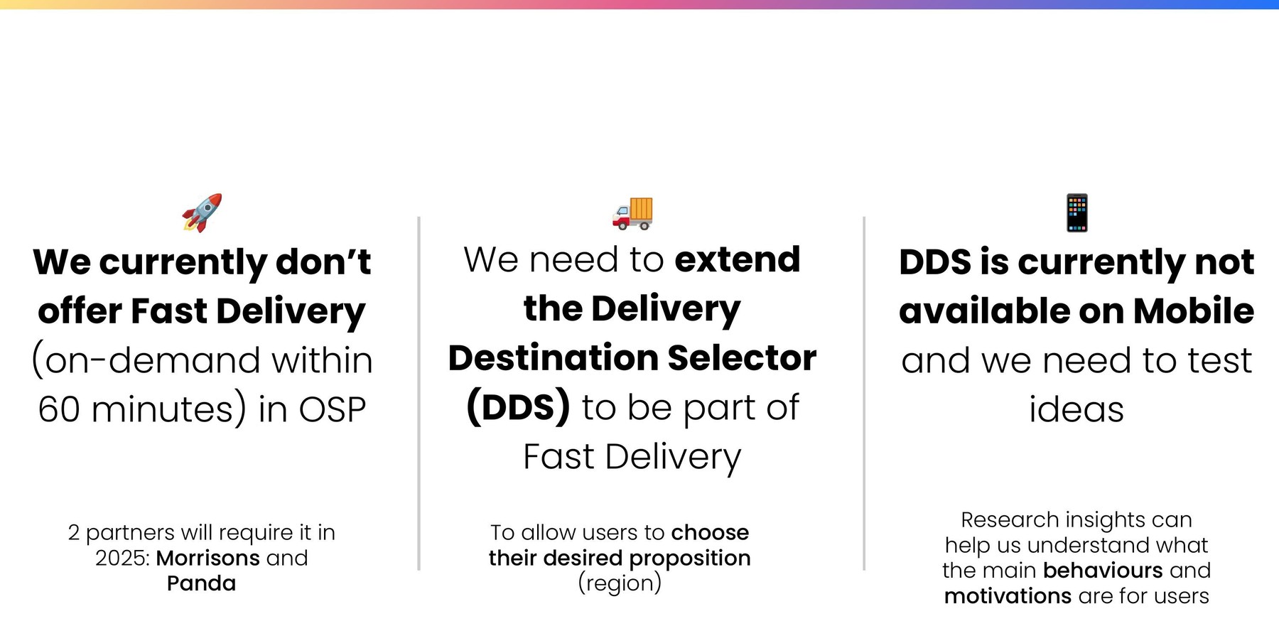 Three reasons for the research: OSP currently doesn't offer fast delivery and 2 partners (Morrisons and Panda) require it in 2025; the Delivery Destination Selector needs to extend to support fast delivery; and DDS is not yet available on mobile and needs testing